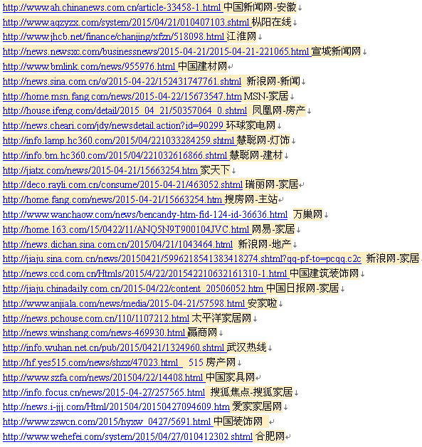 新聞媒體發布列表